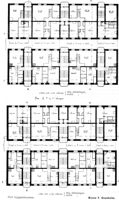 Nytt byggnadssystem, Bruno Granholm, 1906, plans