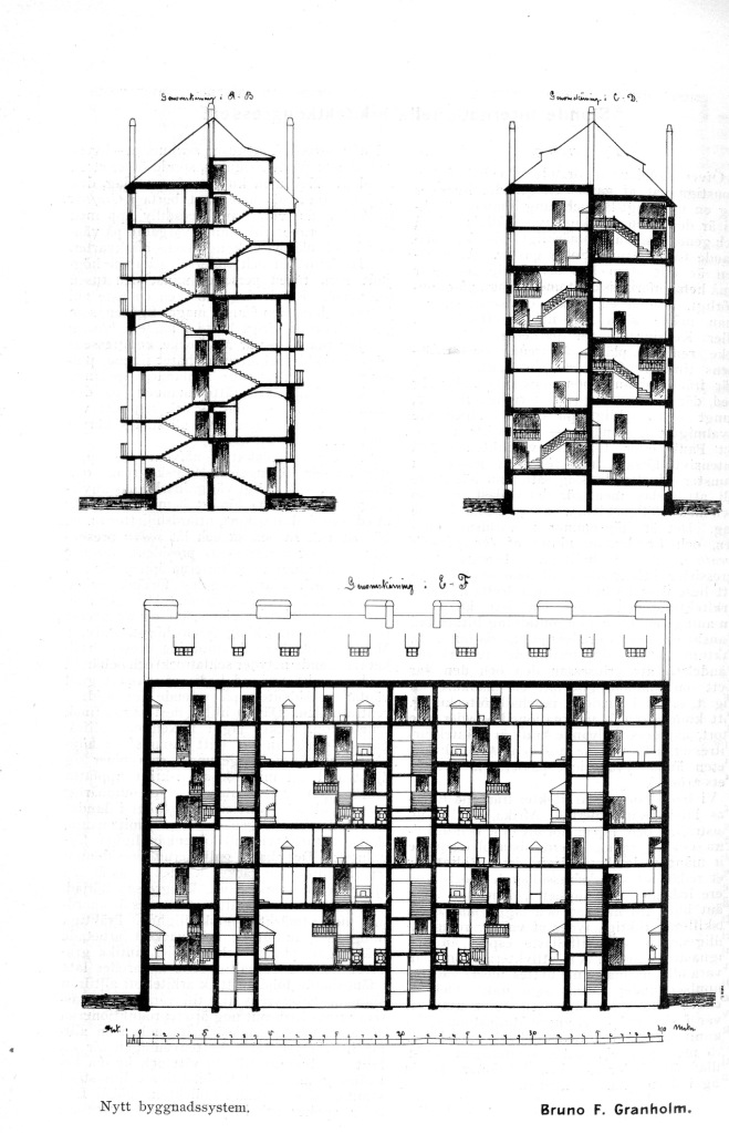Nytt byggnadssystem, Bruno Granholm, 1906, Sections